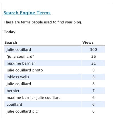 Liveblogging Julie Couillard's interview with TVA