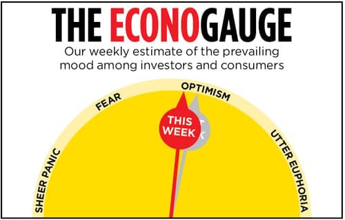 Econowatch