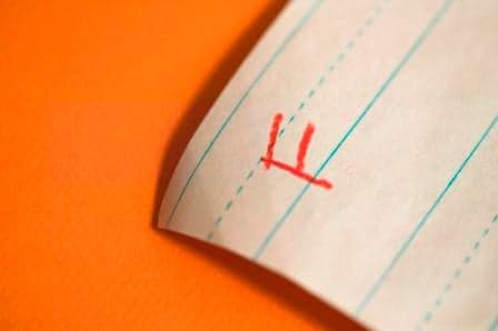 What punishment for plagiarism?