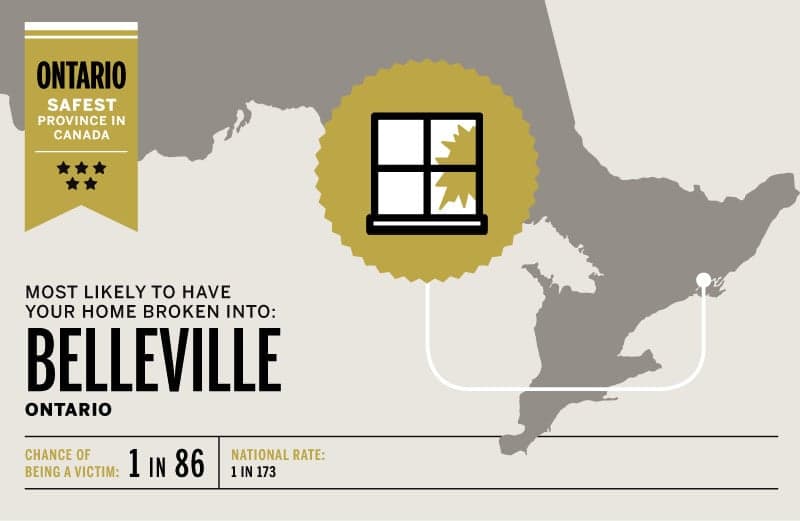 Canada's most dangerous cities: the good news