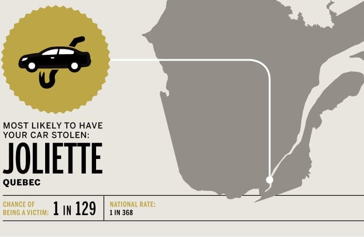 Canada's most dangerous cities: auto theft