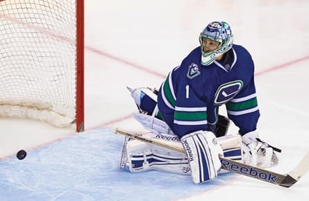 Losers: the Canucks