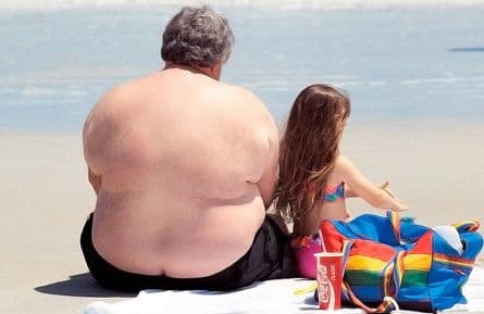 What is the most effective diet for losing weight?
