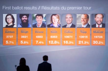 NDP Leadership race as it happened