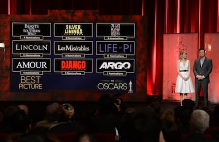 Mythic history vs. magic realism: Oscar loves Lincoln and Life of Pi