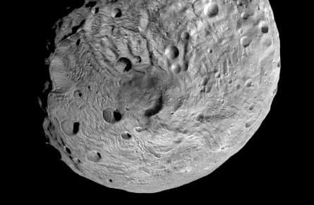 Amending the Constitution or an asteroid hit: What's more likely?