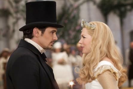 Déjà vu: 'Oz The Great and Powerful' and 'Dead Man Down'