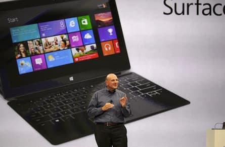 Will Microsoft bring the 'Start' button back to Windows 8.1?