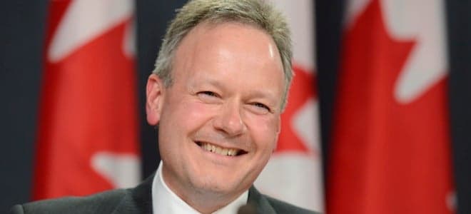 Stephen Poloz never met a metaphor he didn't like