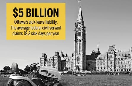 The sick day scam