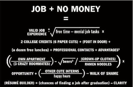 Why unpaid internships mean inequality of opportunity