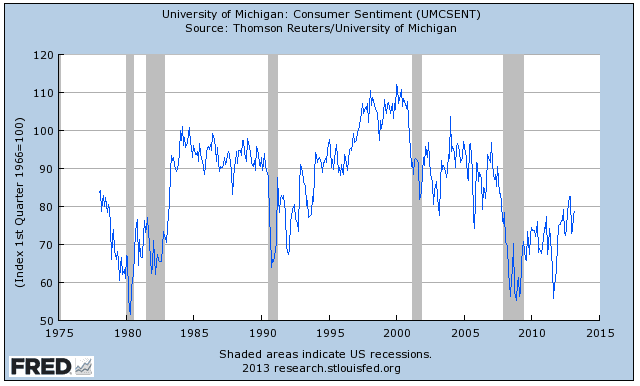Shutting down the U.S. government costs a ton of money