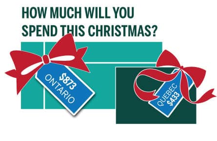 Which province spends the most on Christmas gifts?
