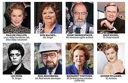 Notable people who passed away in 2013