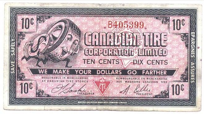 Your Canadian Tire money might be priceless