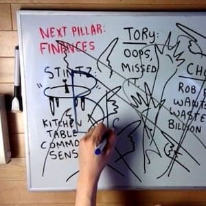 A live sketch of the Toronto mayoral debate