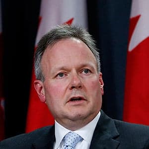 The politics of Poloz's economic outlook