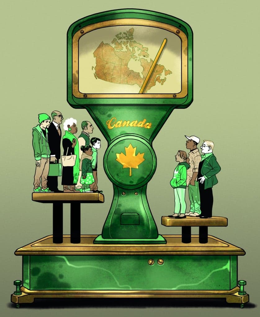 Are you in the middle class?