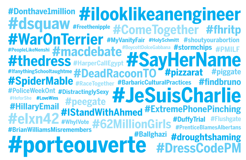 Newsmakers 2015: The year in #hashtags