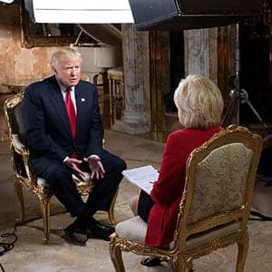 Trump is a changed man? Don’t bet on it.