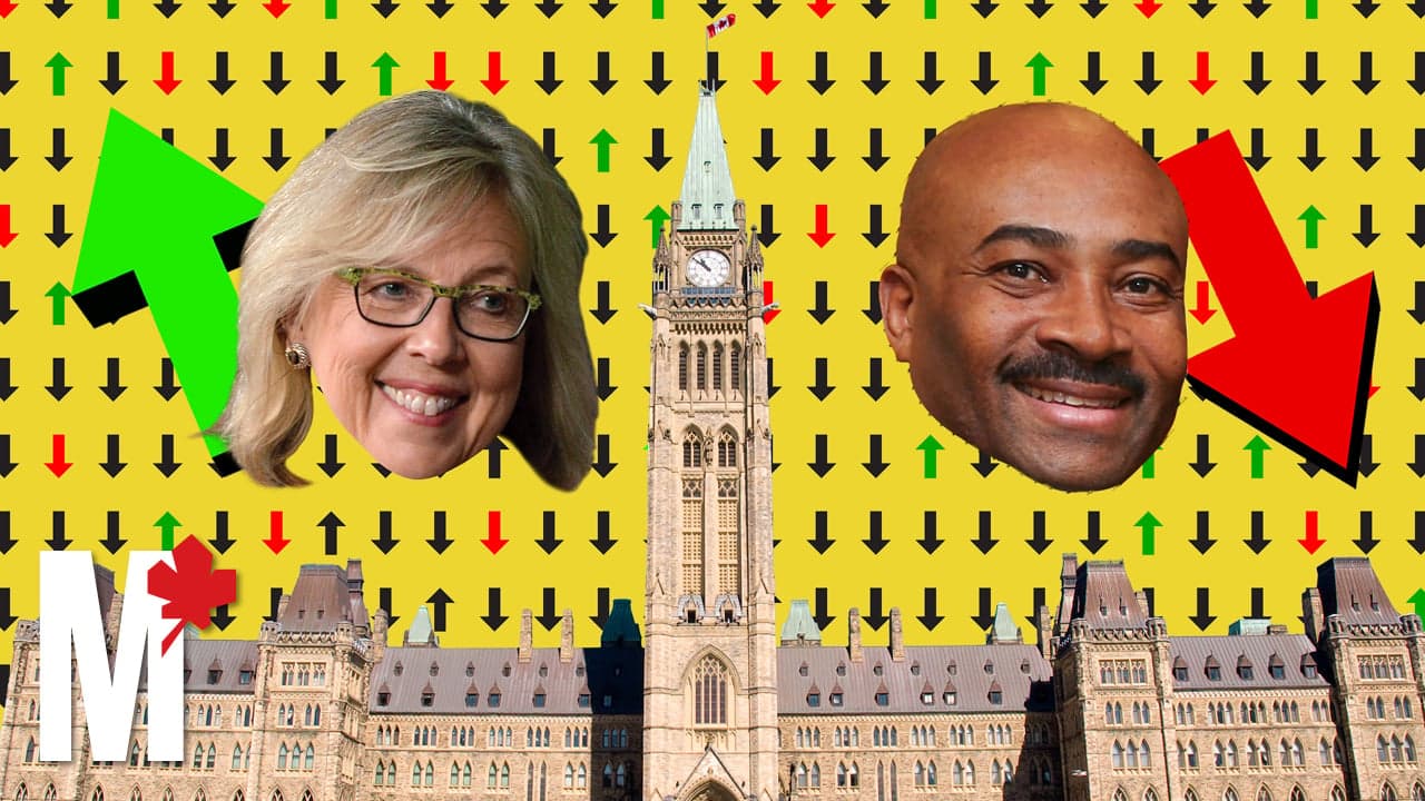 Justin Trudeau grilled by opposition MPs: Ottawa power rankings