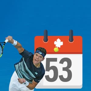 A special Canada150 Quiz Countdown with Milos Raonic