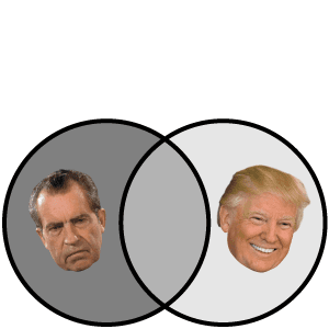 Trump vs Nixon: A look at how the two presidents compare