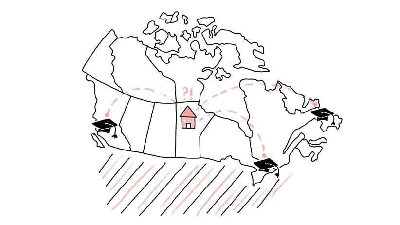 Universities and colleges: choosing the right fit in Canada
