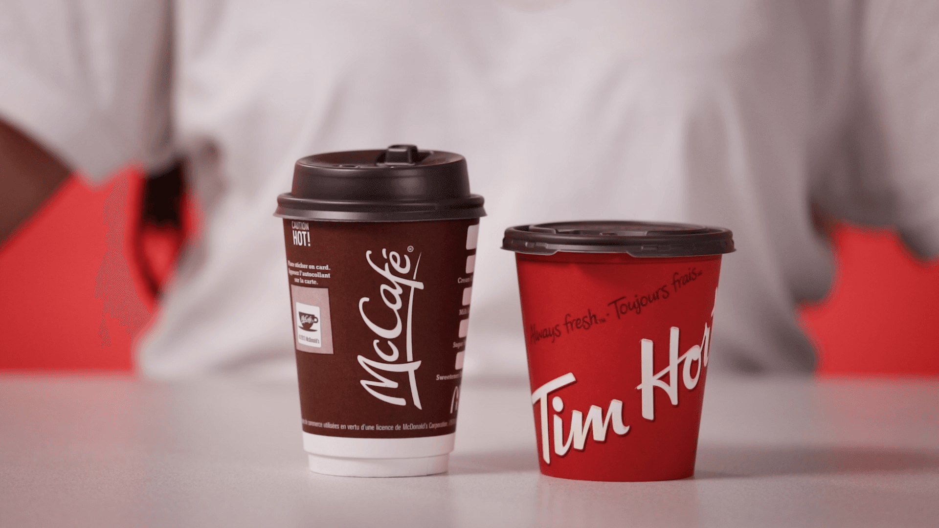 What's the best coffee loyalty card in Canada?