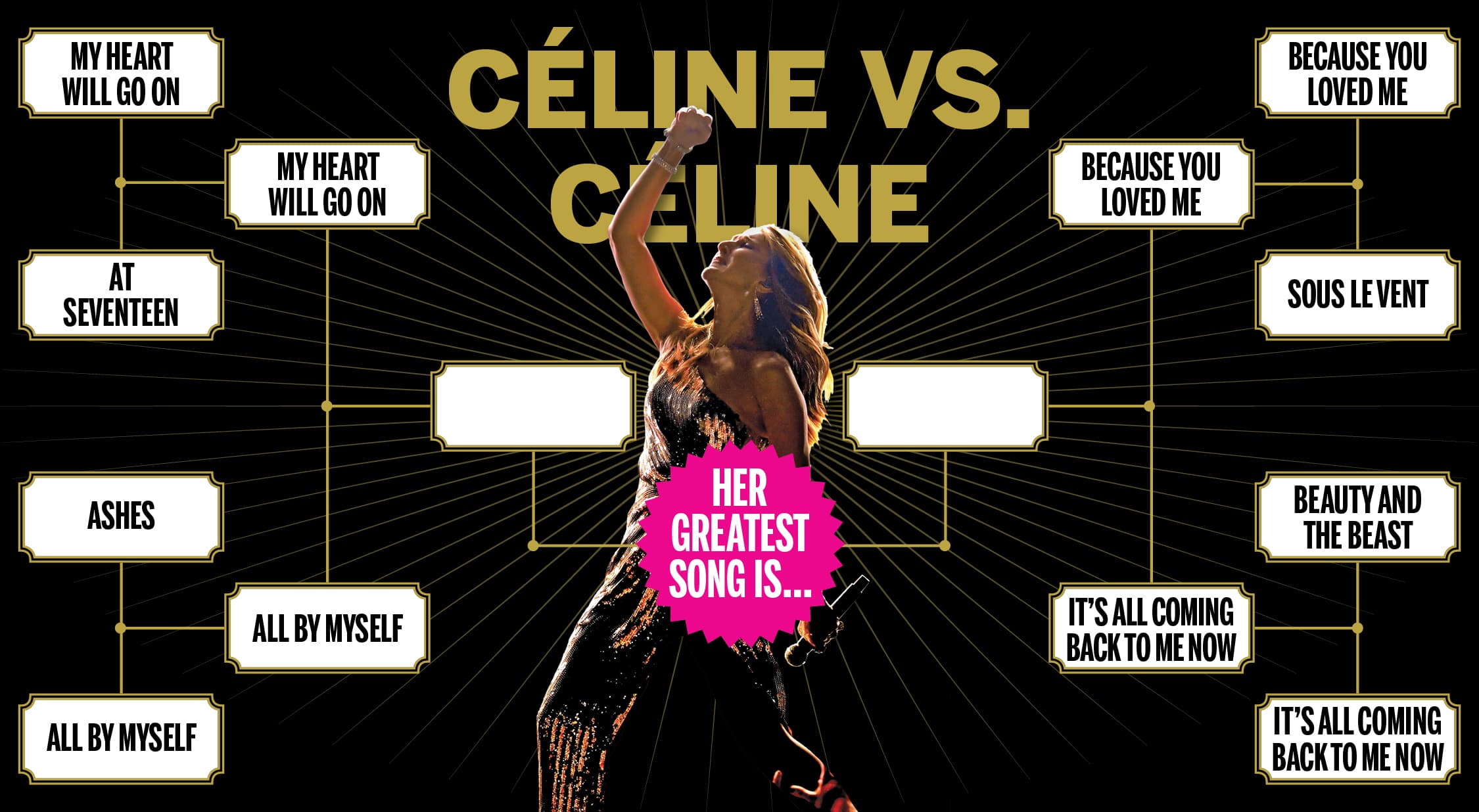 Here's where the brackets stand now. Scroll down to vote in the semi-finals.
