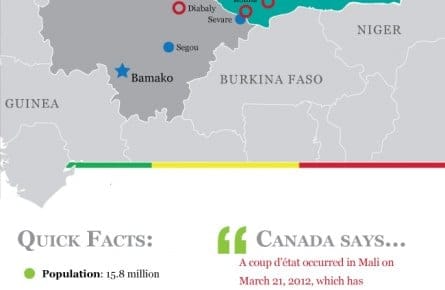 Mali Al Qaidas Country