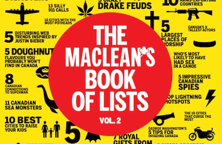 Book of Lists, Vol. 2