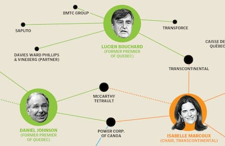 Web of power thumbnail