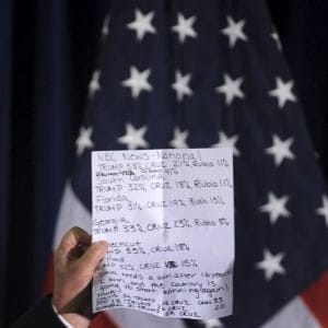 U.S. Republican presidential candidate Donald Trump shows a sheet with poll numbers as he speaks at a rally at Iowa State University in Ames, Iowa January 19, 2016. REUTERS/Mark Kauzlarich - RTX234YD