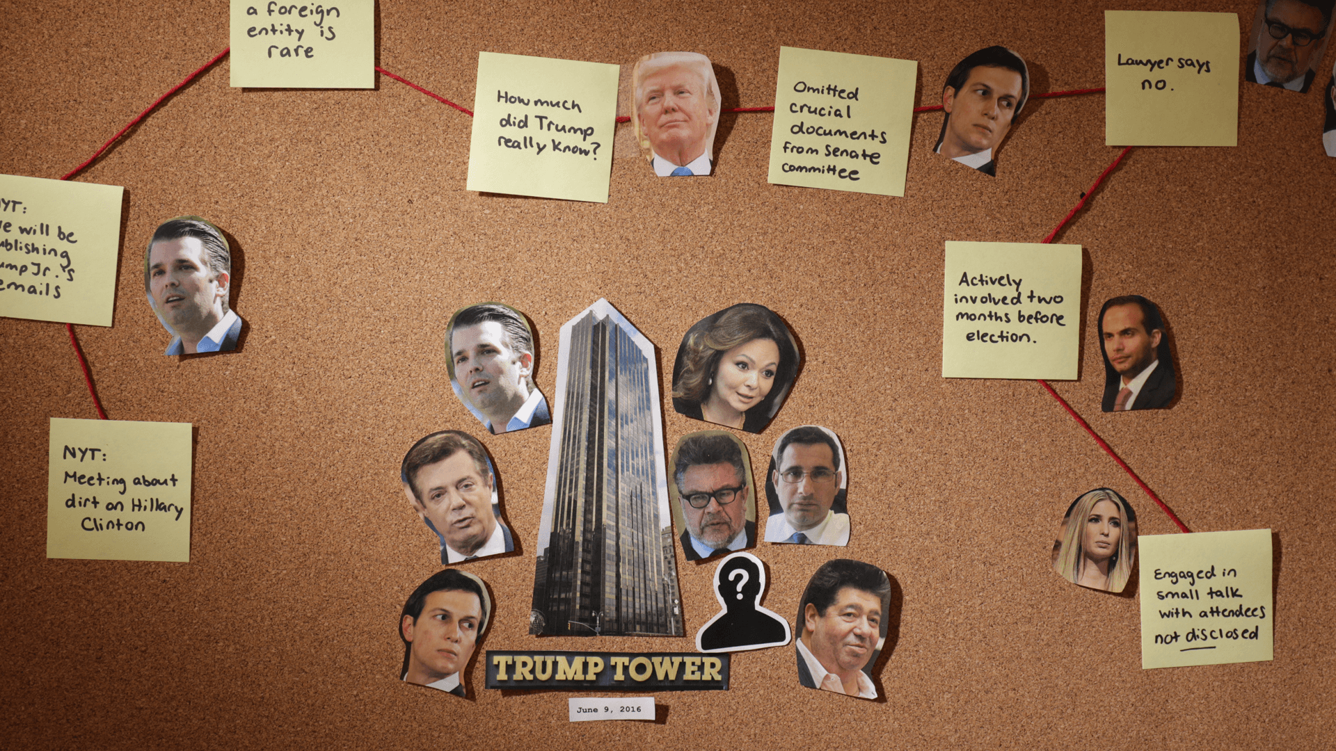 Trump Russia