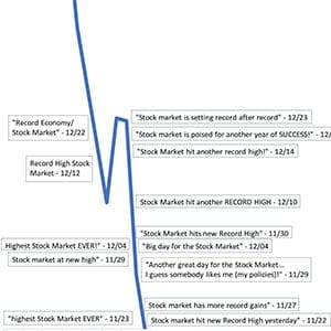 Trump-tweets-the-stock-market_FEATURE