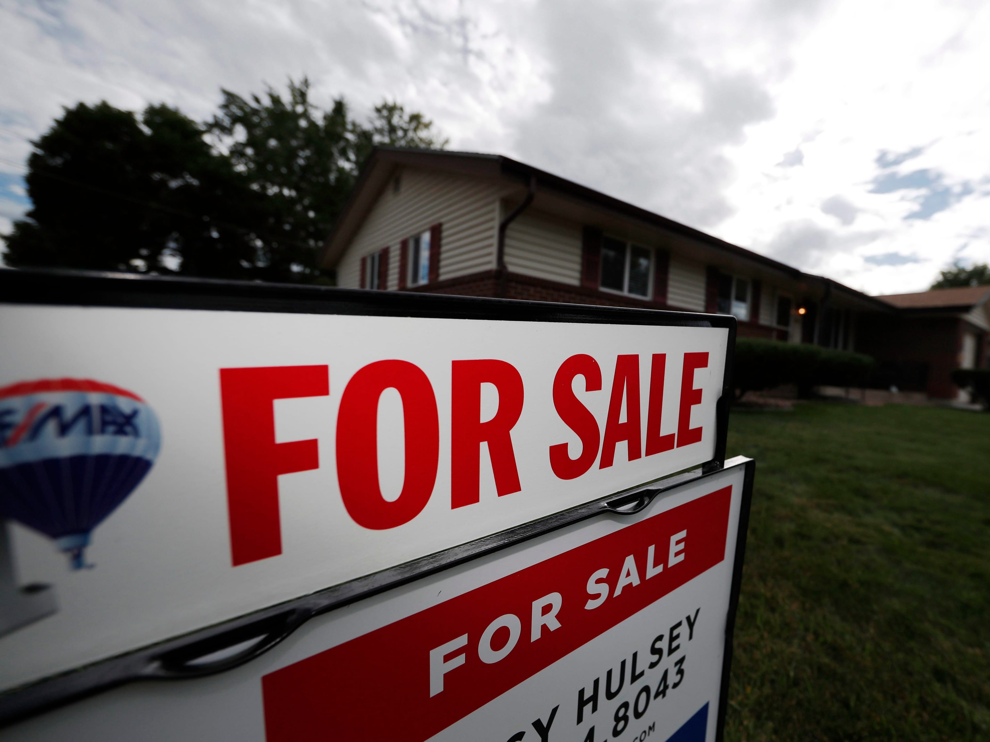 for sale sign, canadian real estate market