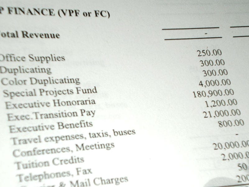 The Carleton University Students' Association budgets over $18,000 for its six executives