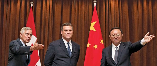 Playing footsie with Beijing