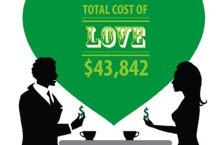 love-featured