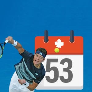 canada_quiz_feature_raonic