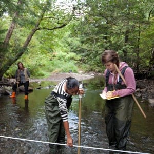 Earth Sciences students at Dalhousie University test chemical properties and velocity at a local watershed. (Photograph by Andrew Tolson)