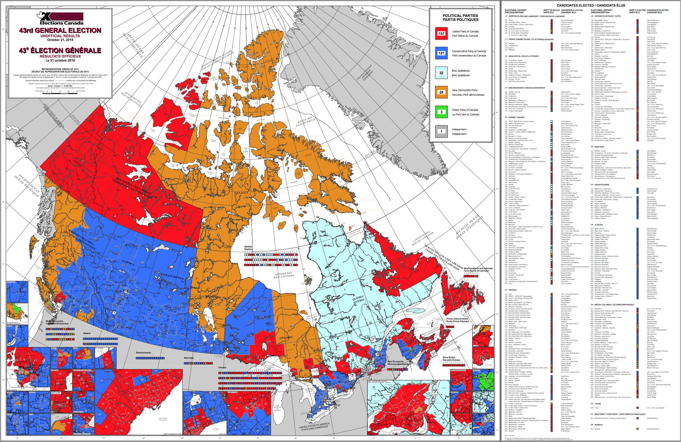 Regionalism is nothing new