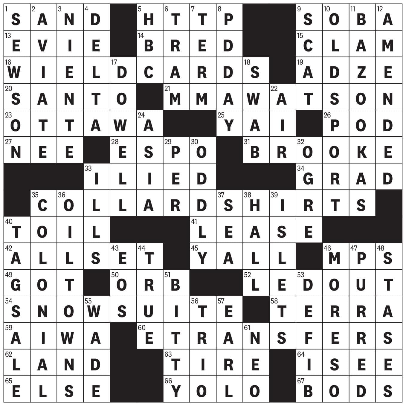The answers for a crossword puzzle